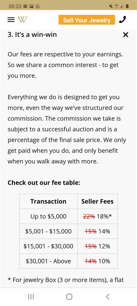 Review of Worthy Diamond Buyers | The Diamond Pro