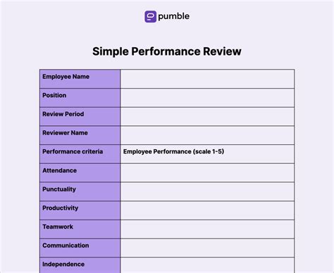 Basic Performance Review Template 的图像结果