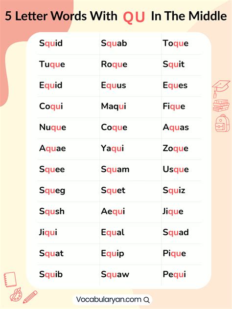 5 Letter Words With Qu In The Middle: Word List With Meanings