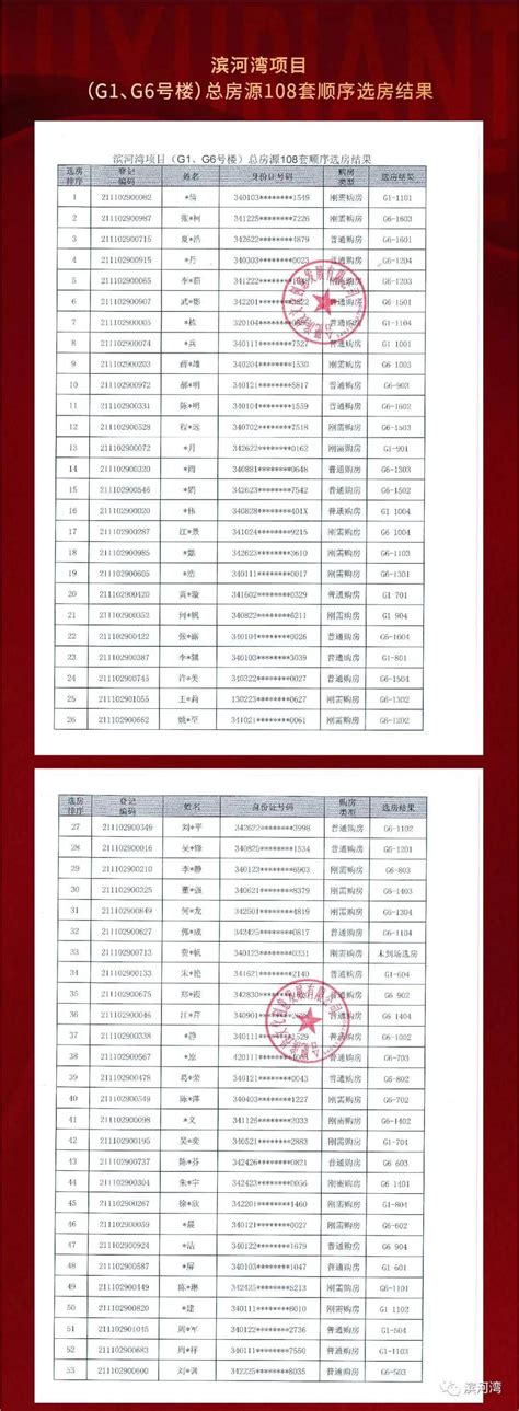 最新最全！2020合肥学区划分方案出炉！附招生入学政策与合肥中小学最新排名 - 知乎