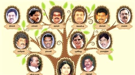 Petition · Mannargudi Mafia=Dawood Mafia- CM of Tamil Nadu?? - India ...