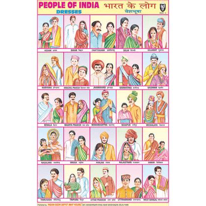 Products | Indian Book Depot