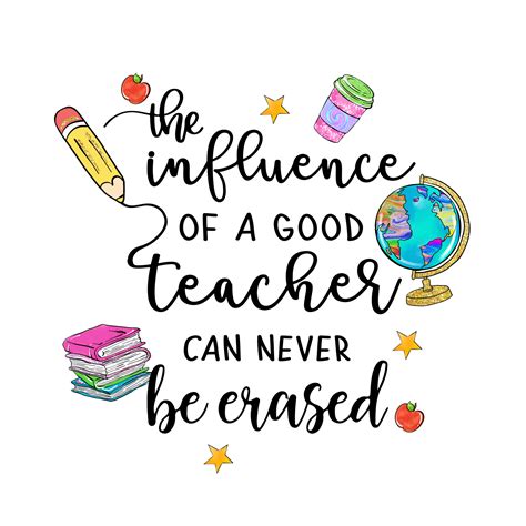 Teacher Appreciation Week 2025 Images