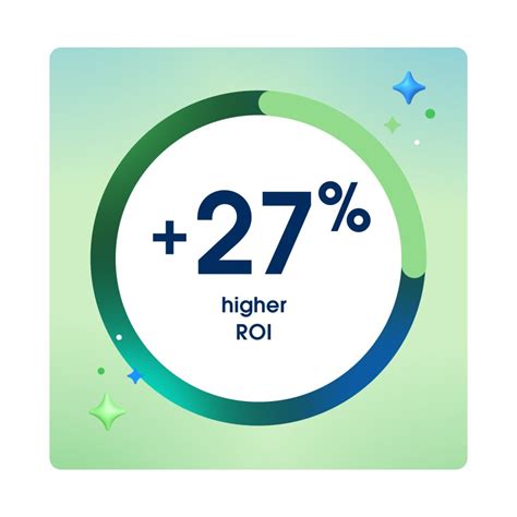 5 Essential Ecommerce Capabilities | Salesforce