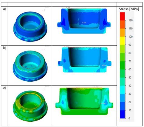 New Copper Alloys Used to Make Products Intended for Contact with ...