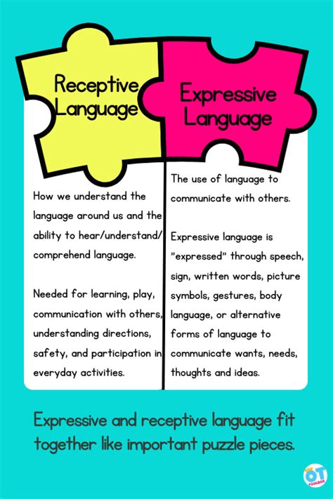 Image result for How to Help with Expressive Language
