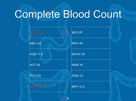Colon Cancer - A Case Presentation | PPTX