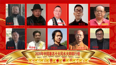 中国最厉害的易经大师是谁，现代哲学家有哪些著名人物点击看 今日点击网文章详情 www.jrdji.com