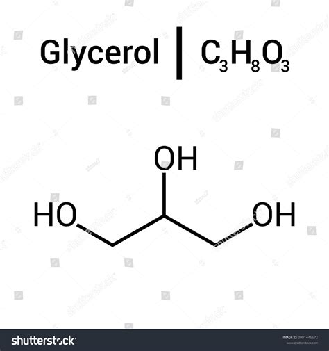Glycerin Vs Glycerol at JENENGE blog