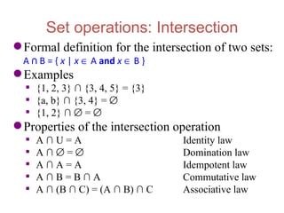 Image result for Set Operations Explained