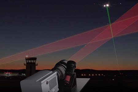 Image result for How to Laser Alignment