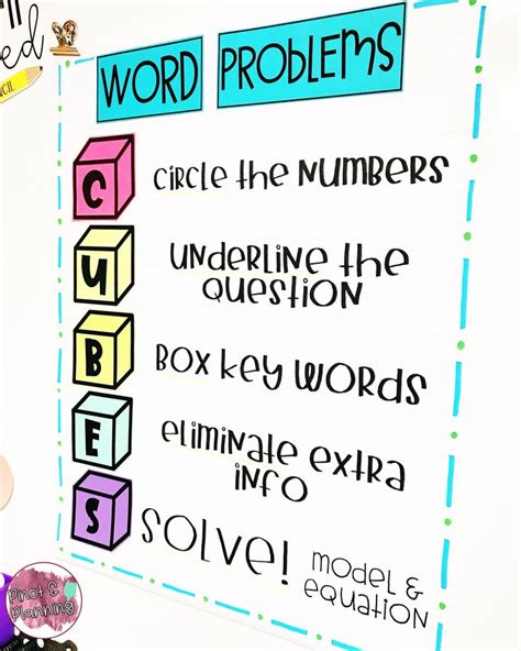 Image result for Cubes for Math Word Problems