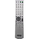 Buy LipiWorld® RM-ADU047 Remote Control Compatible for Sony AV System ...