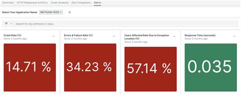 Image result for iOS Segment Flutter