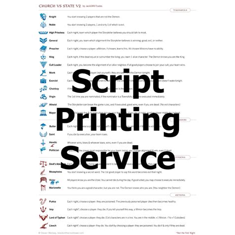 Image result for Script Printing