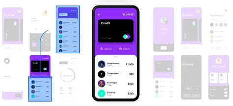 Image result for Network Collaboration Tools