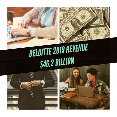 Culture at the Big 4 | The Big 4 Accounting Firms