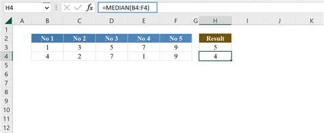 Image result for Median Function in Excel
