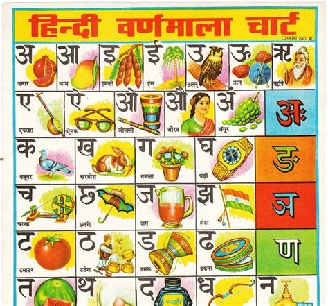 Hindi Language 的图像结果