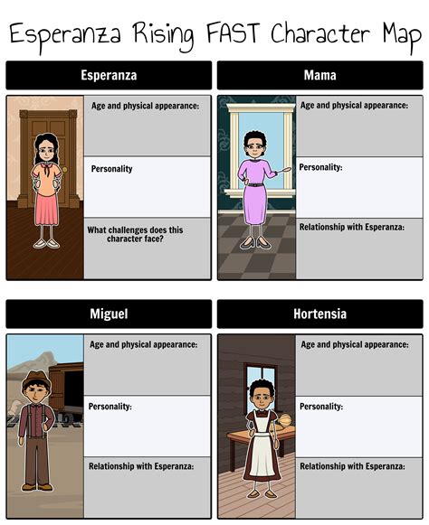 Reading Esperanza Rising by Pam Munoz Ryan? Help keep track of ...