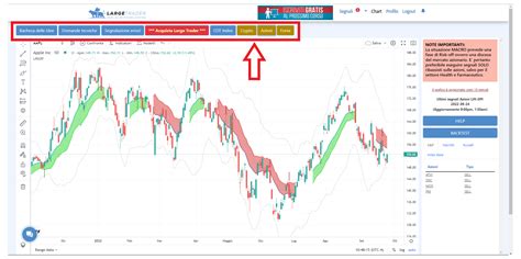 Second horizontal menu and tickets