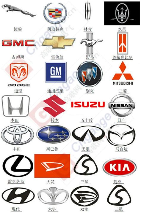 汽车标志图片大全：全球365个汽车品牌标志，95%的人都认不全-新浪汽车