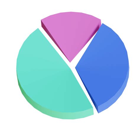 Chart Pattern PNG 的图像结果