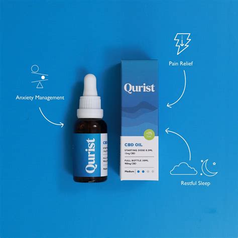 Buy CBD Oil In India | Cannabidiol Oil | Online CBD store | Qurist