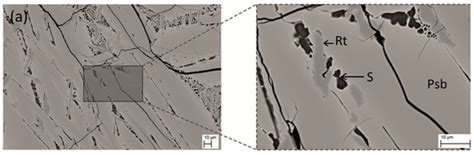 Study of Synthetic Titania Slags Demonstrating Characteristics Similar ...