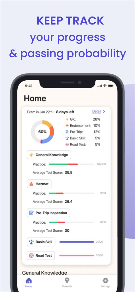 Image result for CDL Test Prep