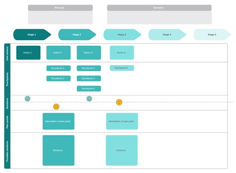 Communicate Visually and Solve Business Problems With Lucidchart ...