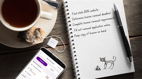 Nursing License Renewal 的图像结果