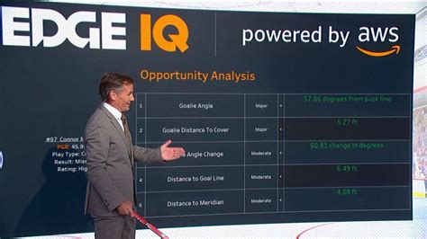 Image result for IQ Edge Tutorial