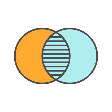 Relation Between Events 的图像结果