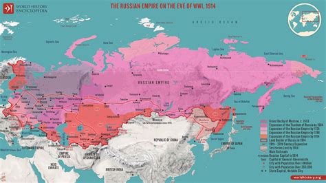 Map of the Russian Empire on the Eve of WWI, 1914 - World History ...