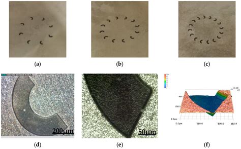 Study on Friction and Lubrication Characteristics of Surface with ...
