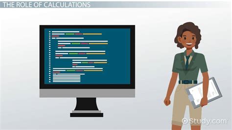 Image result for Module Division in Java