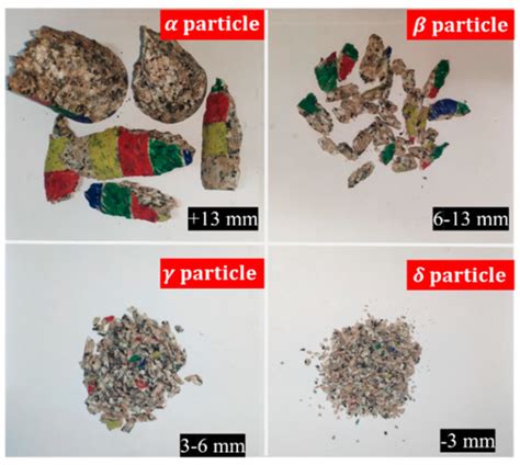 Minerals | Special Issue : Advanced Techniques and Efficiency ...
