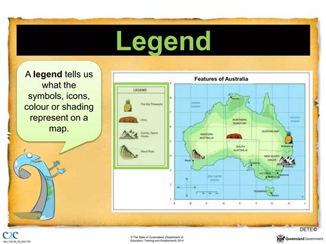 Map Of Australia Legend