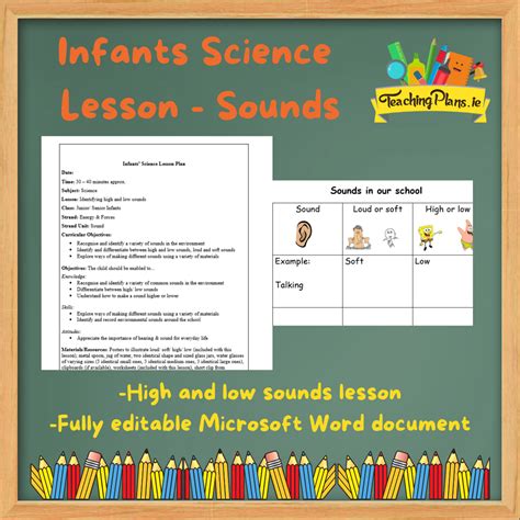 Infants Lesson Plans - Teaching Plans Ireland
