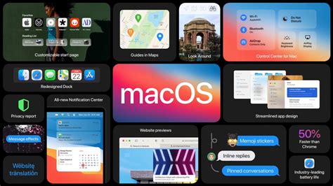 Image result for Apple Software Programs