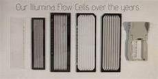 flow cell illumina illumina flow cells center for genome research and flow cell illumina illumina flow cells center for genome research and