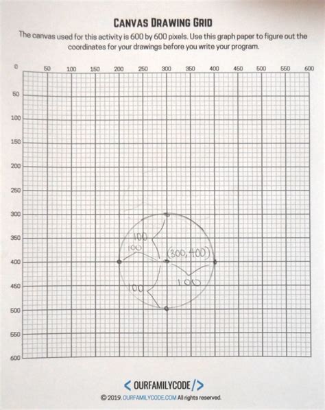 JavaScript Draw Circle On Image 的图像结果