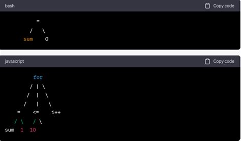 Image result for Software Compiler