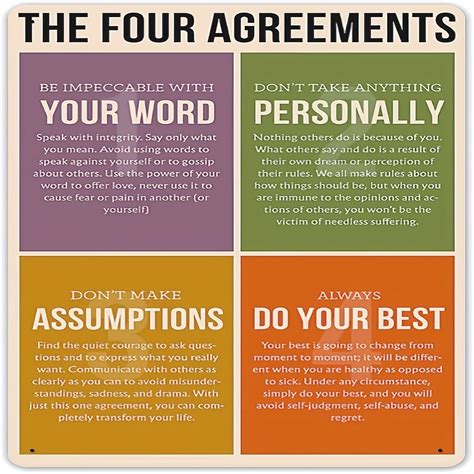 Temu｜1pc The 4 Agreements Vintage Metal Tin Signs Social Worker Retro ...
