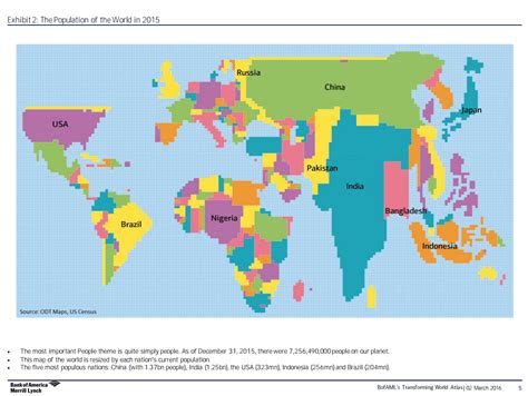 Population Growth | dpage.org