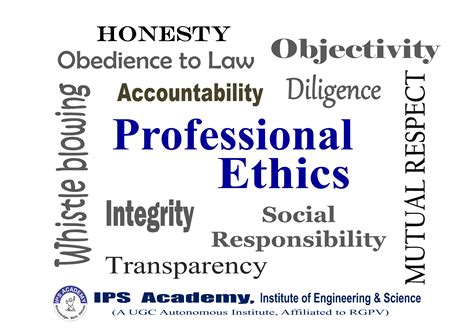 Professional Ethics & Human Values - IPS Academy Indore