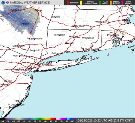 Image result for Local Radar For