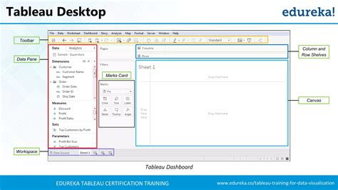 Image result for Tableau Dashboard Tutorial