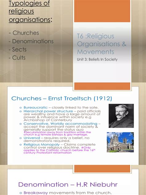 Image result for Examples of Religious Organisation